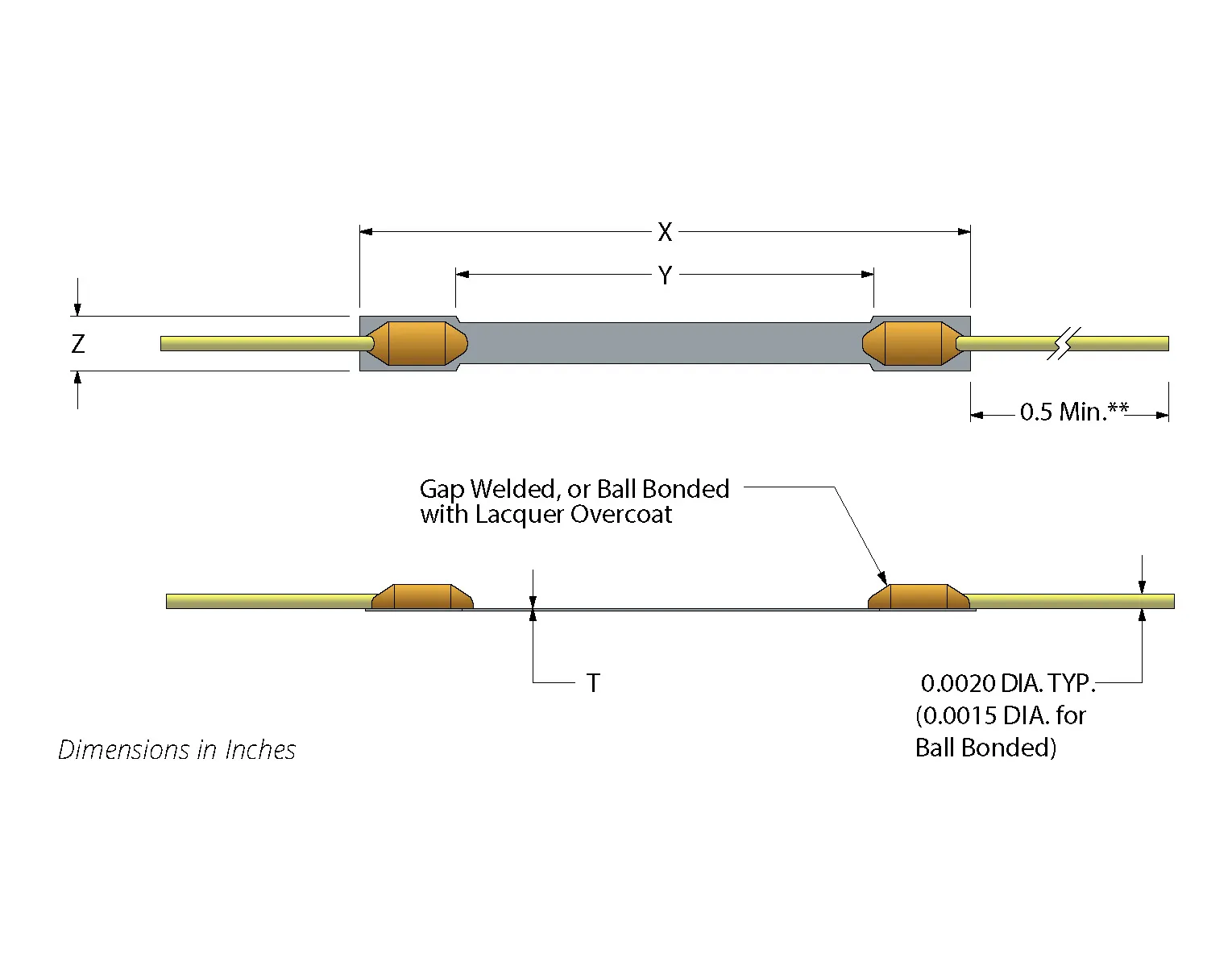 SS Bar Semiconductor Strain Gages 2